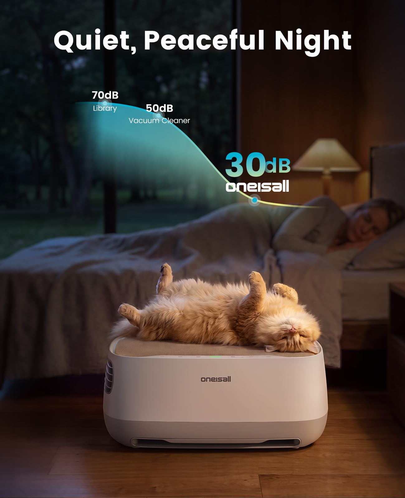oneisall PP03 PM2.5 sensor display