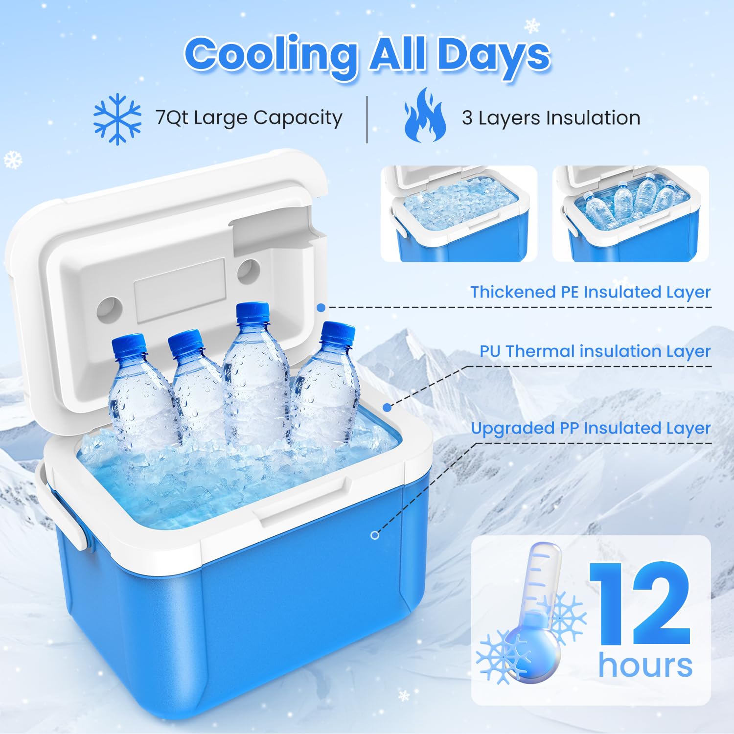 Portable cryotherapy device with remote control for knee care
