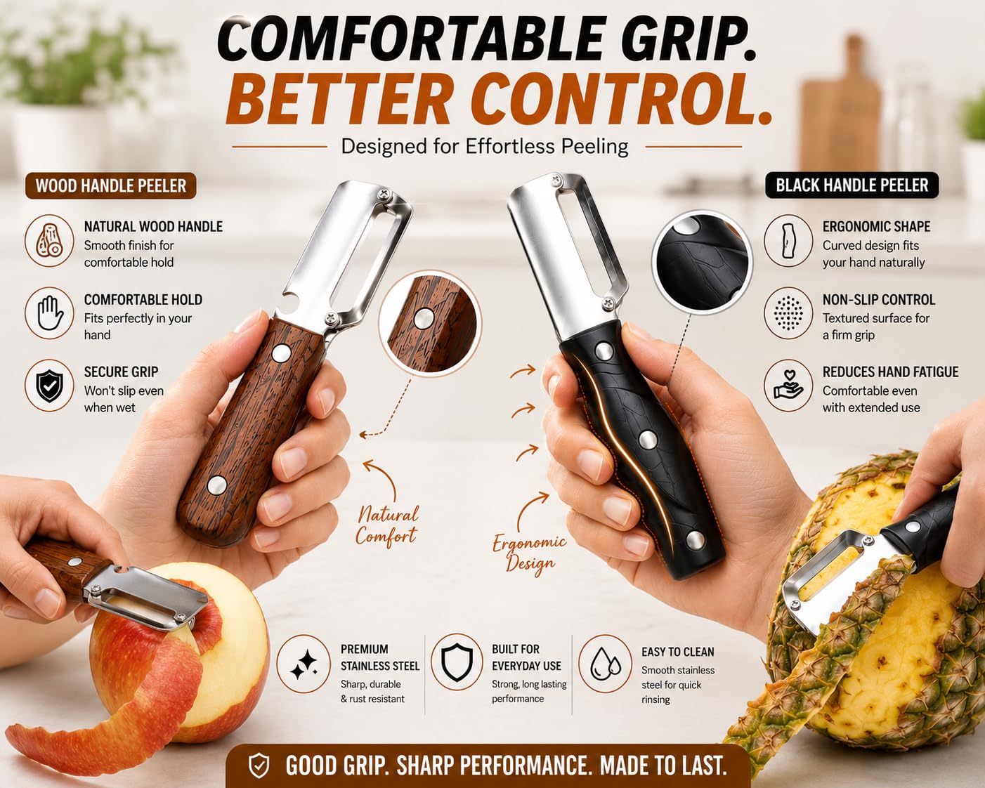 Right and left handed friendly peeler