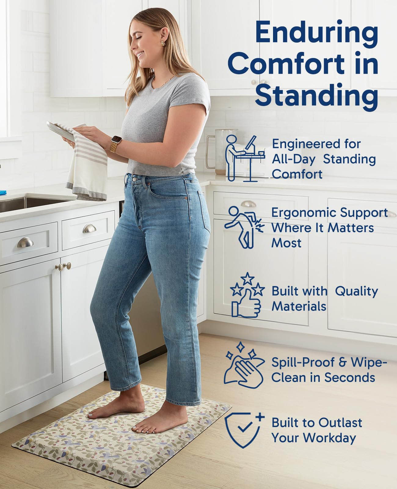 Ophanie 17x28 standing mat for kitchen and office