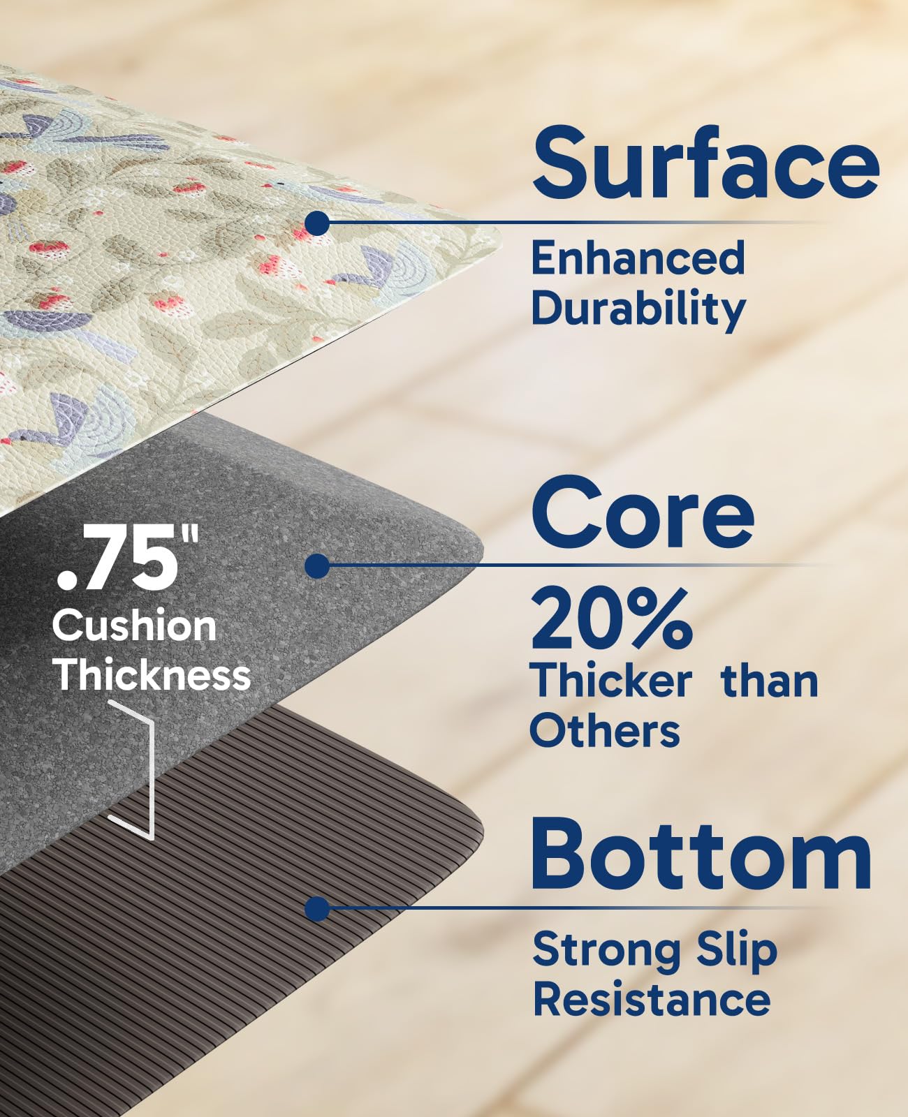 Ophanie waterproof kitchen mat on floor