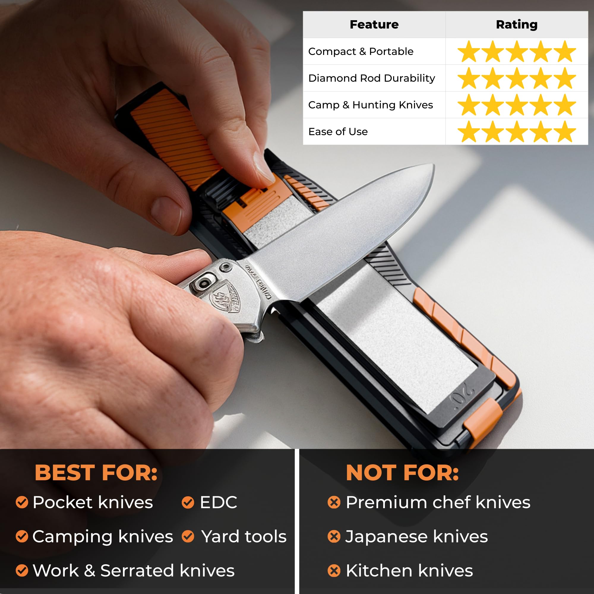 Orange Ninja leather strop included with sharpener