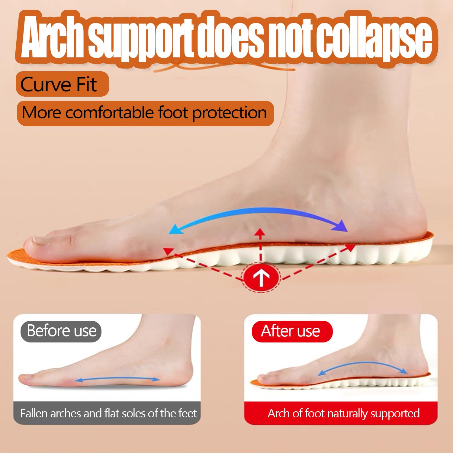 Insoles for walking running hiking and long workdays