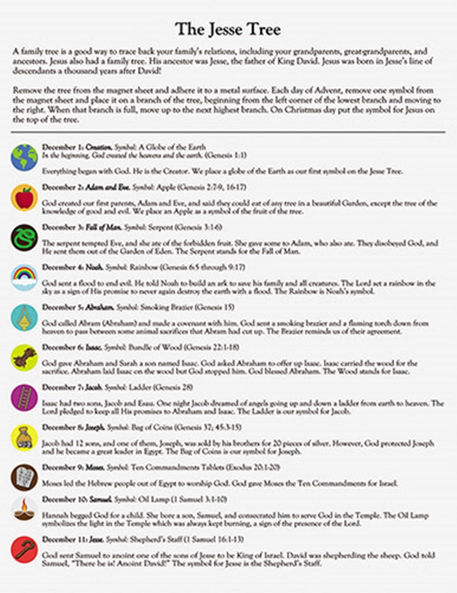 Story and explanation card for Christmas Jesse Tree Advent magnet set