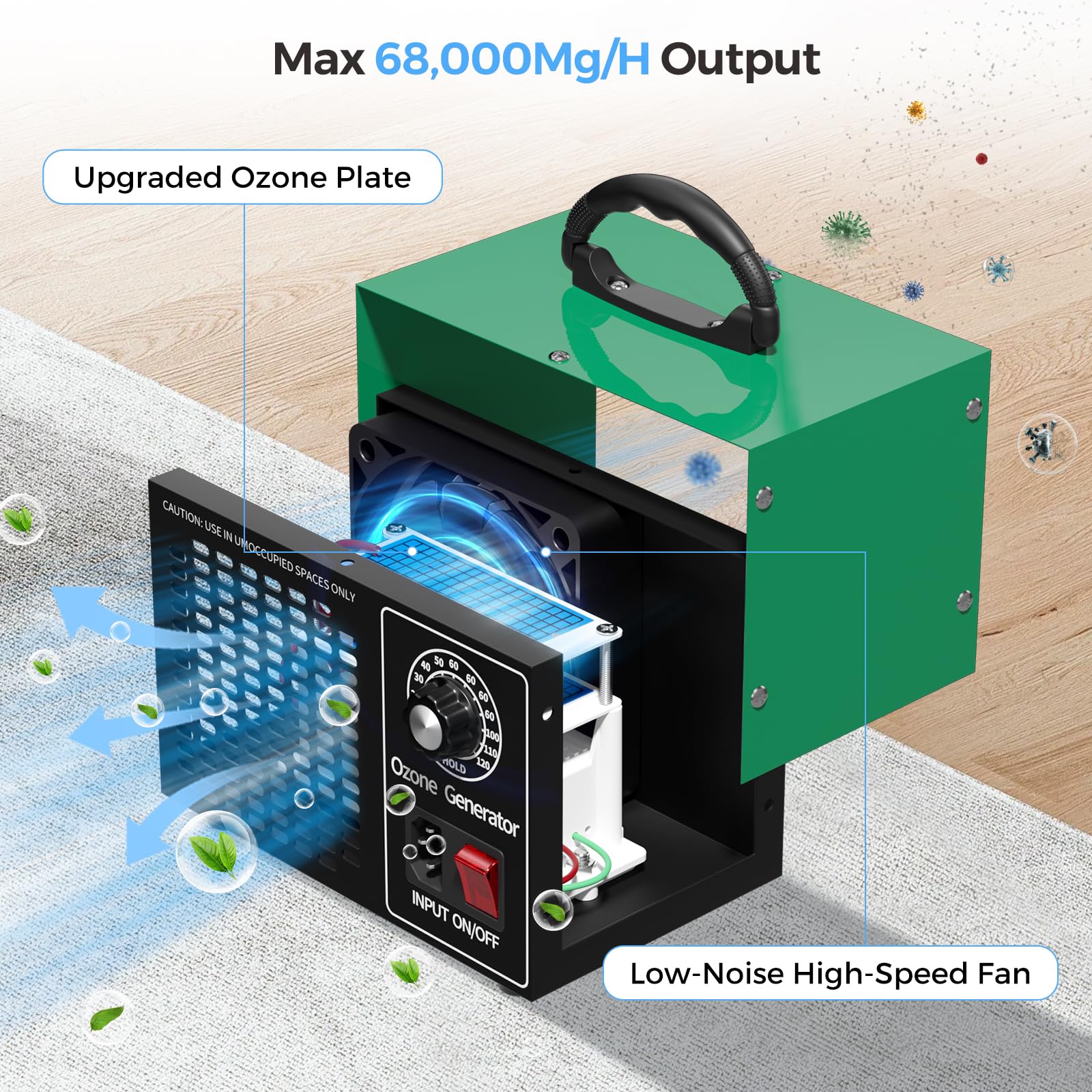 Orsithc ozone generator 4000 sq ft coverage illustration
