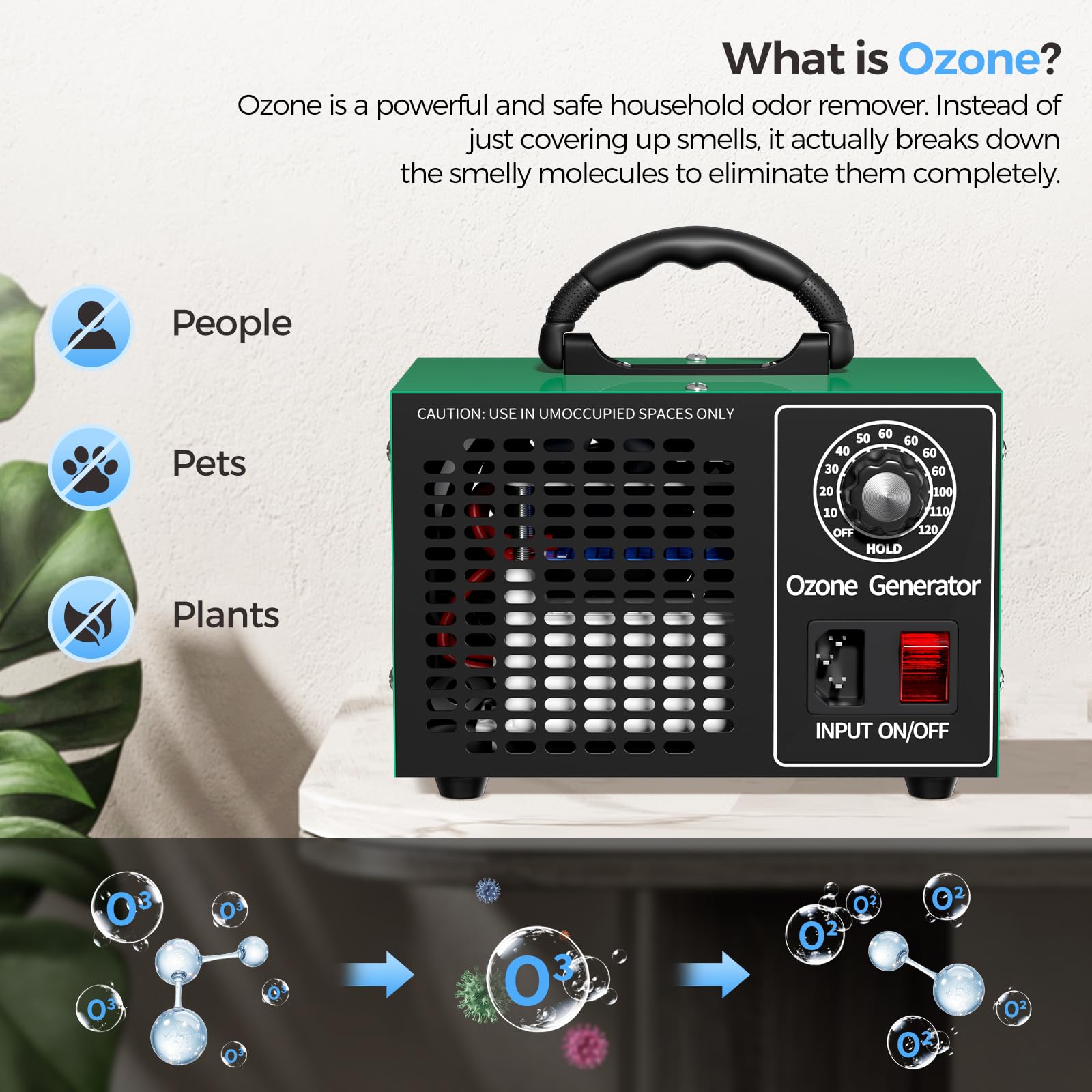 Orsithc ozone generator timer knob control