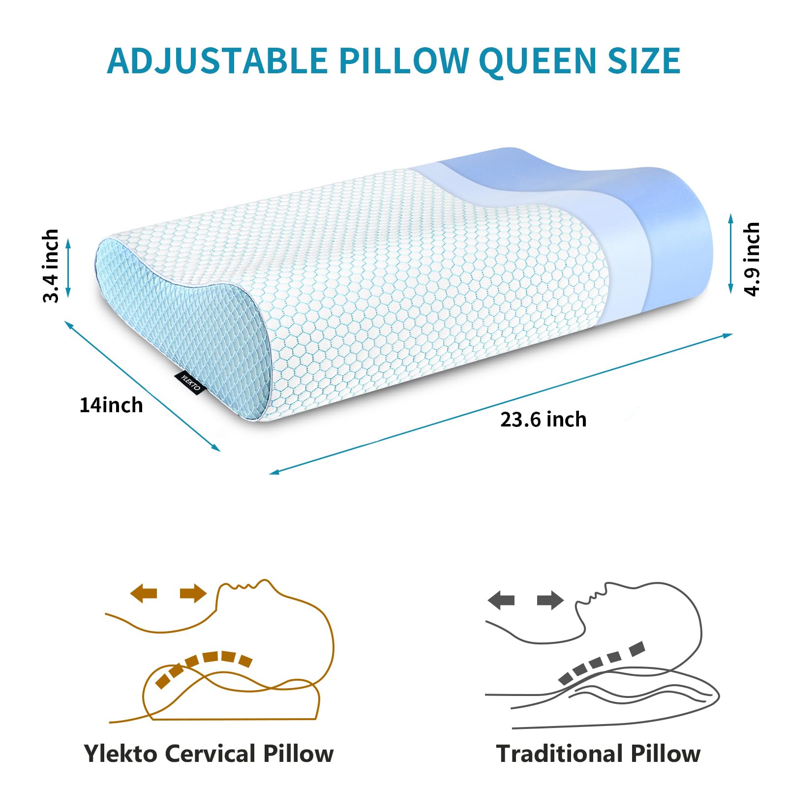 orthopedic neck pillow for multiple sleeping positions