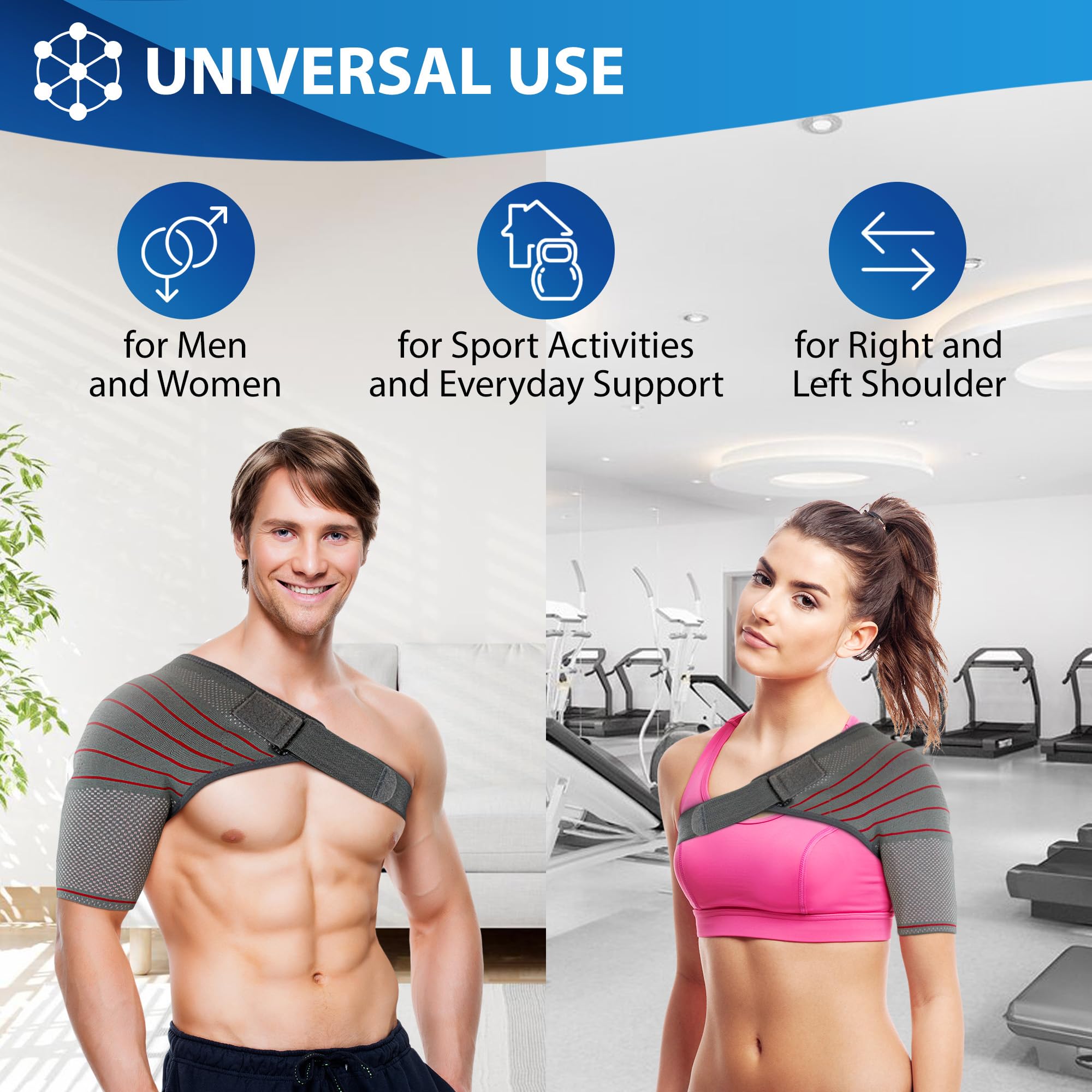 Shoulder injury rehabilitation support by ORTONYX