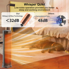Three heating modes plus ECO mode on heater