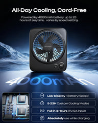Otlonpe 4000mAh rechargeable desk fan close view