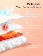 Six 15W heating elements in Ourea blanket