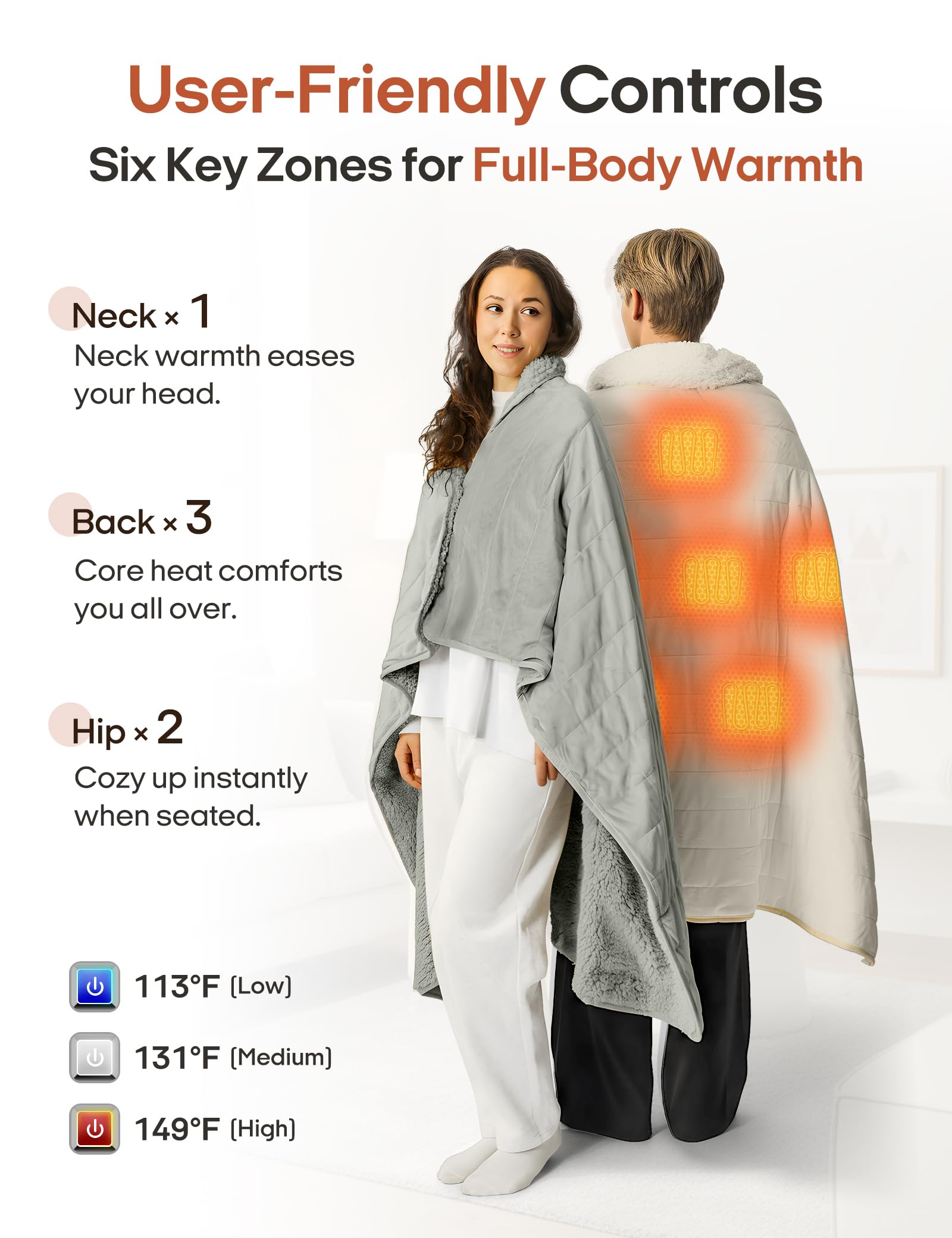7.4V low voltage heating system in blanket