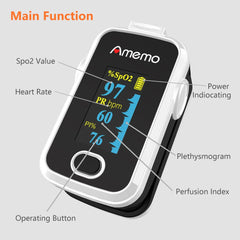 Fingertip SpO2 monitor showing heart rate on screen