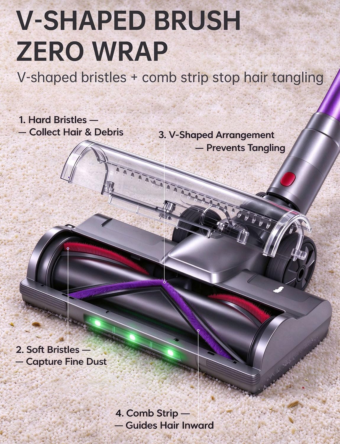 OXVAC green LED headlights on brush head