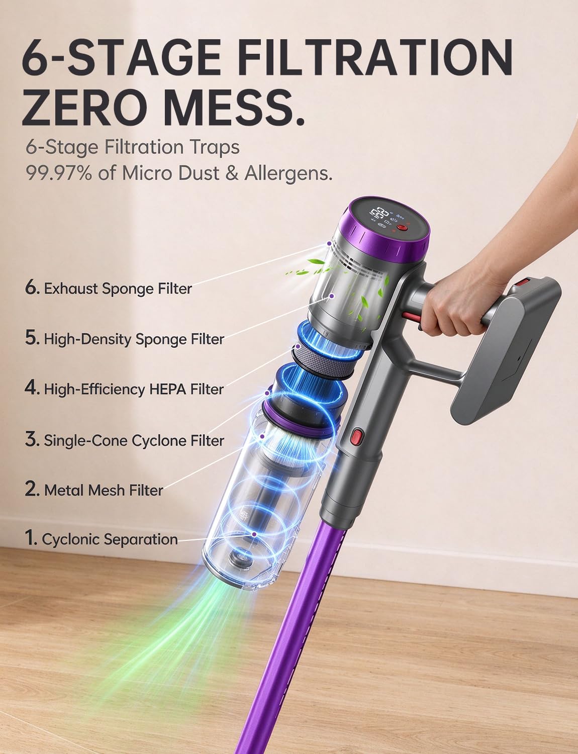 OXVAC cyclone filtration and HEPA system
