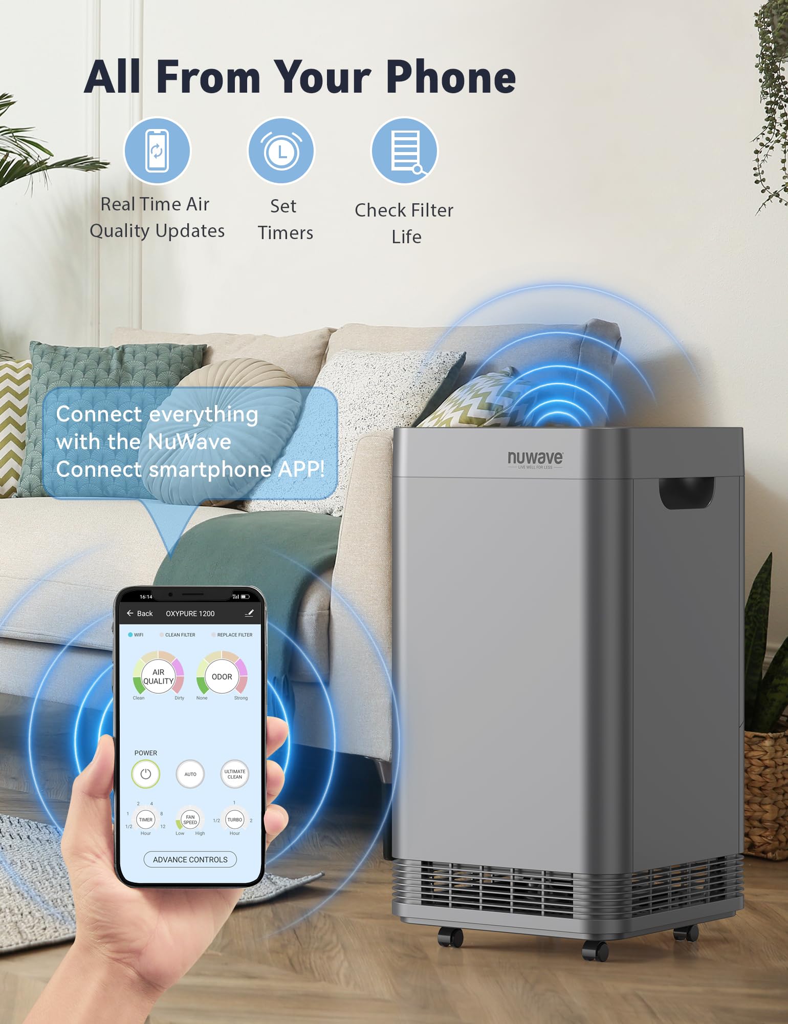 Air quality and odor sensors on Oxypure purifier