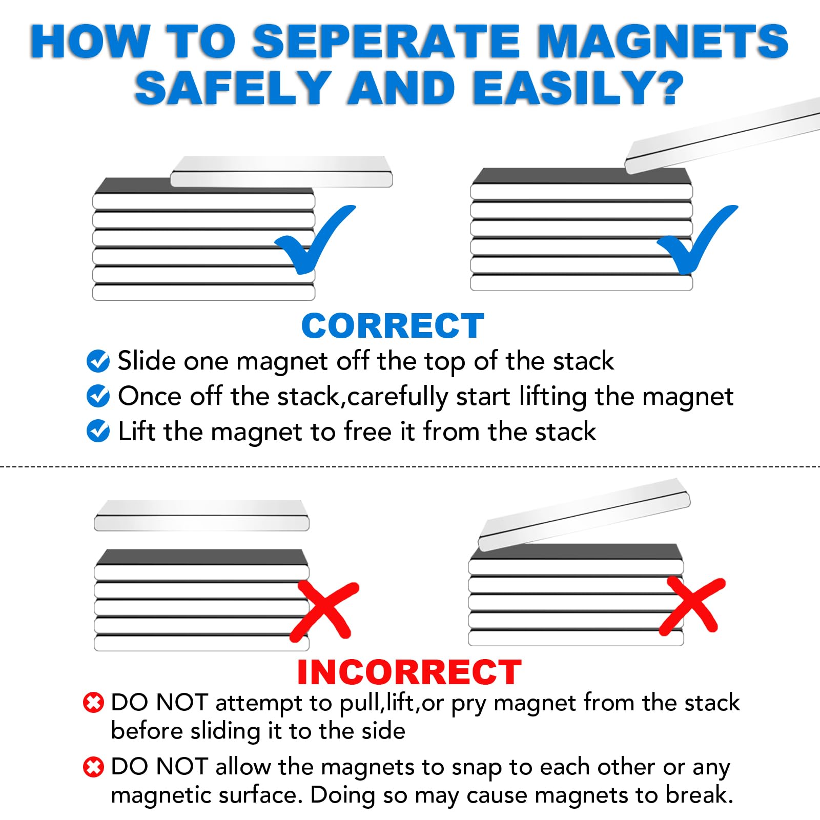 Ni Cu Ni triple layer coating on magnets
