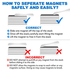 Ni Cu Ni triple layer coating on magnets