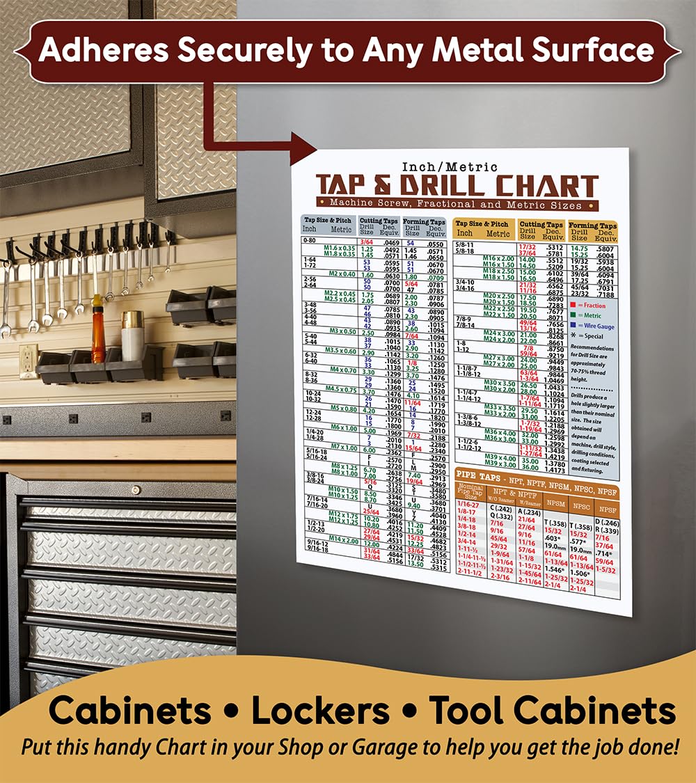 Pack of 2 Magnetic chart for workshop reference
