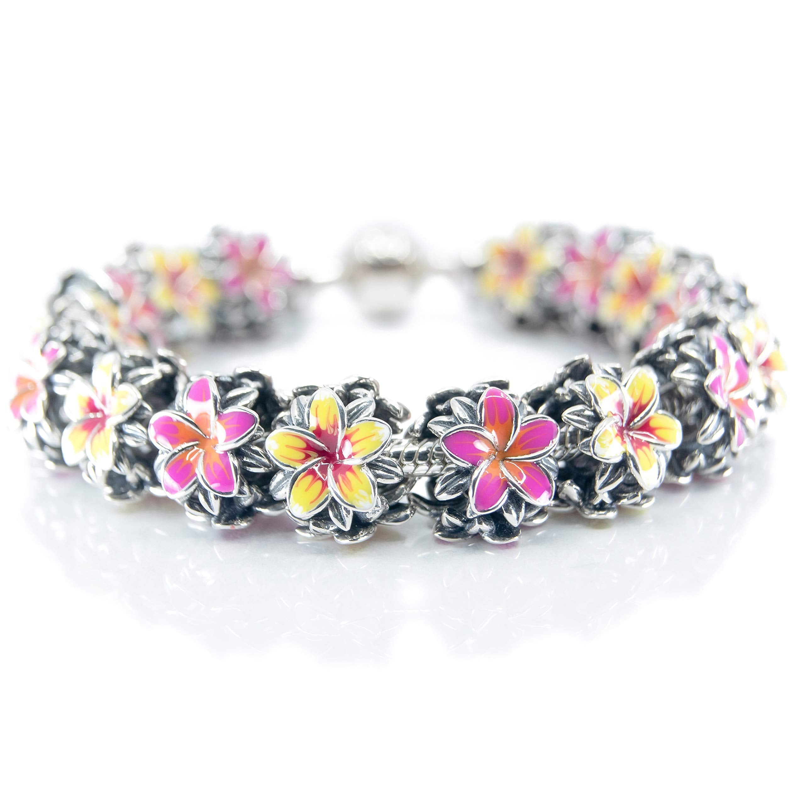 Core-size bracelet compatible charm accessory