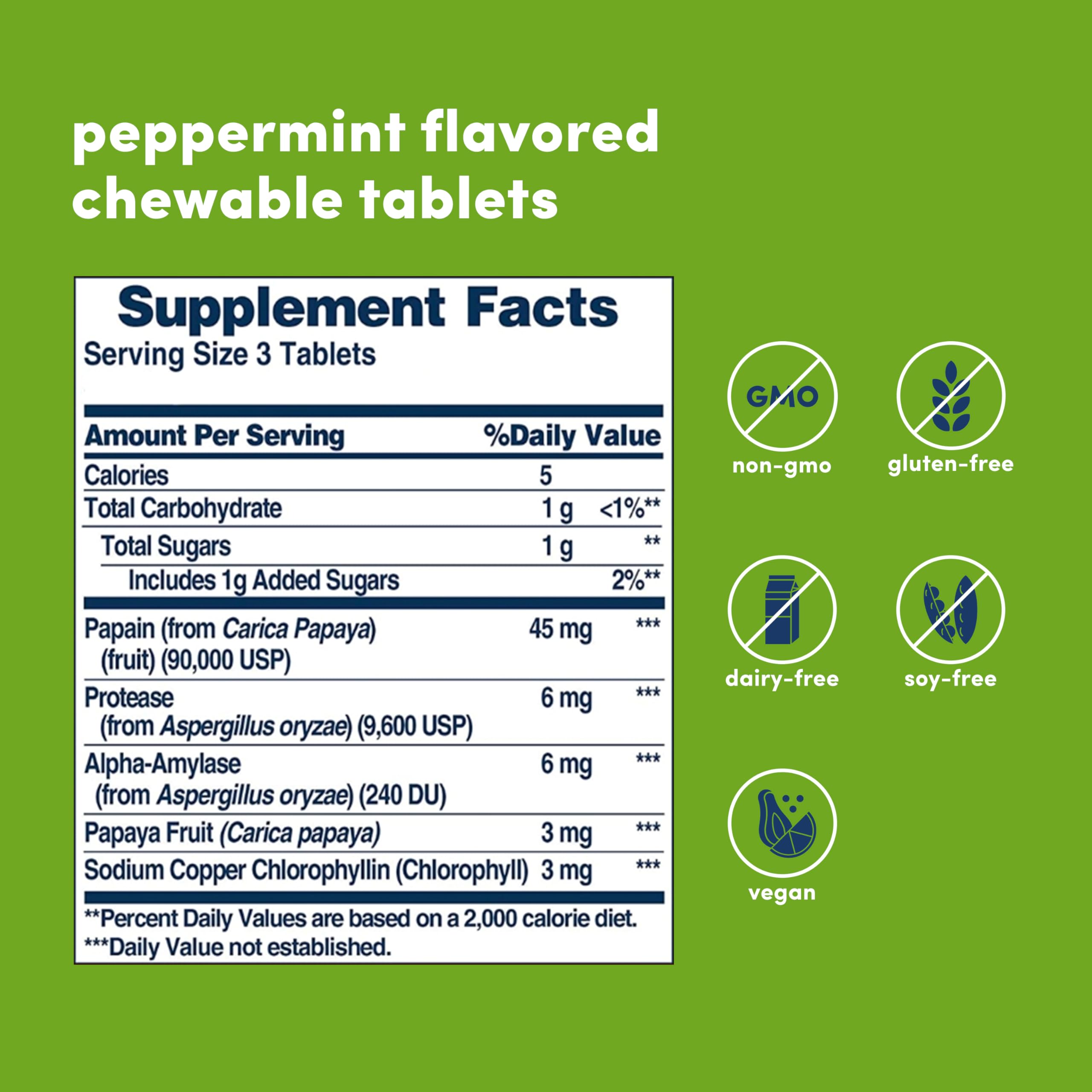 Papaya enzyme chewables after meals with chlorophyll