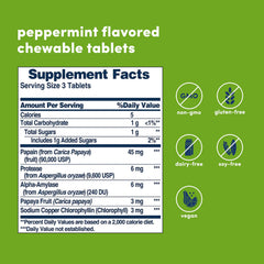 Papaya enzyme chewables after meals with chlorophyll