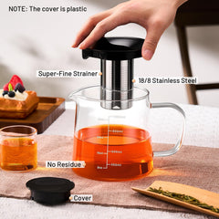 Ergonomic heat resistant handle and eagle beak spout design