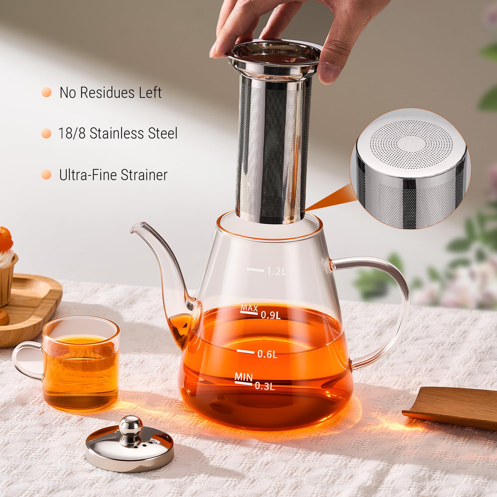 ergonomic heat resistant handle and eagle's beak spout