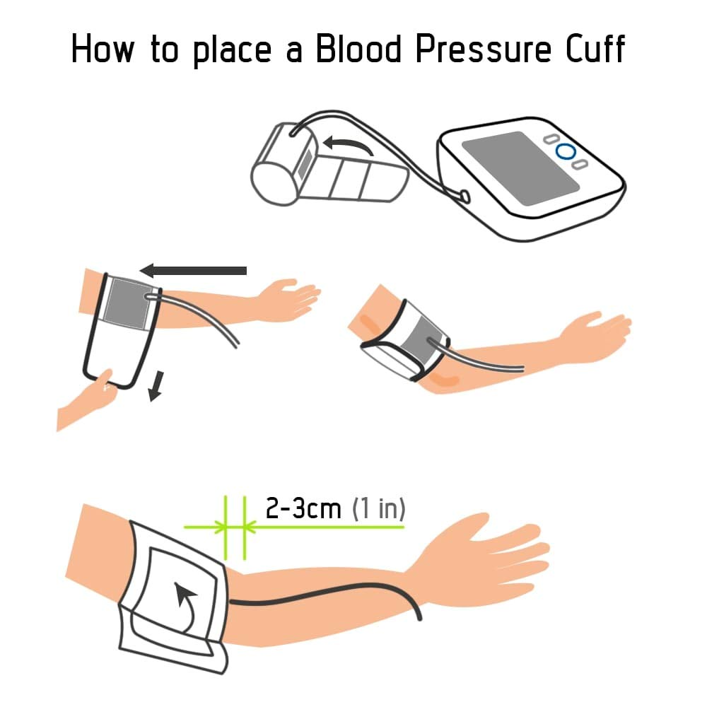 Paramed BP Monitor two user profiles memory feature