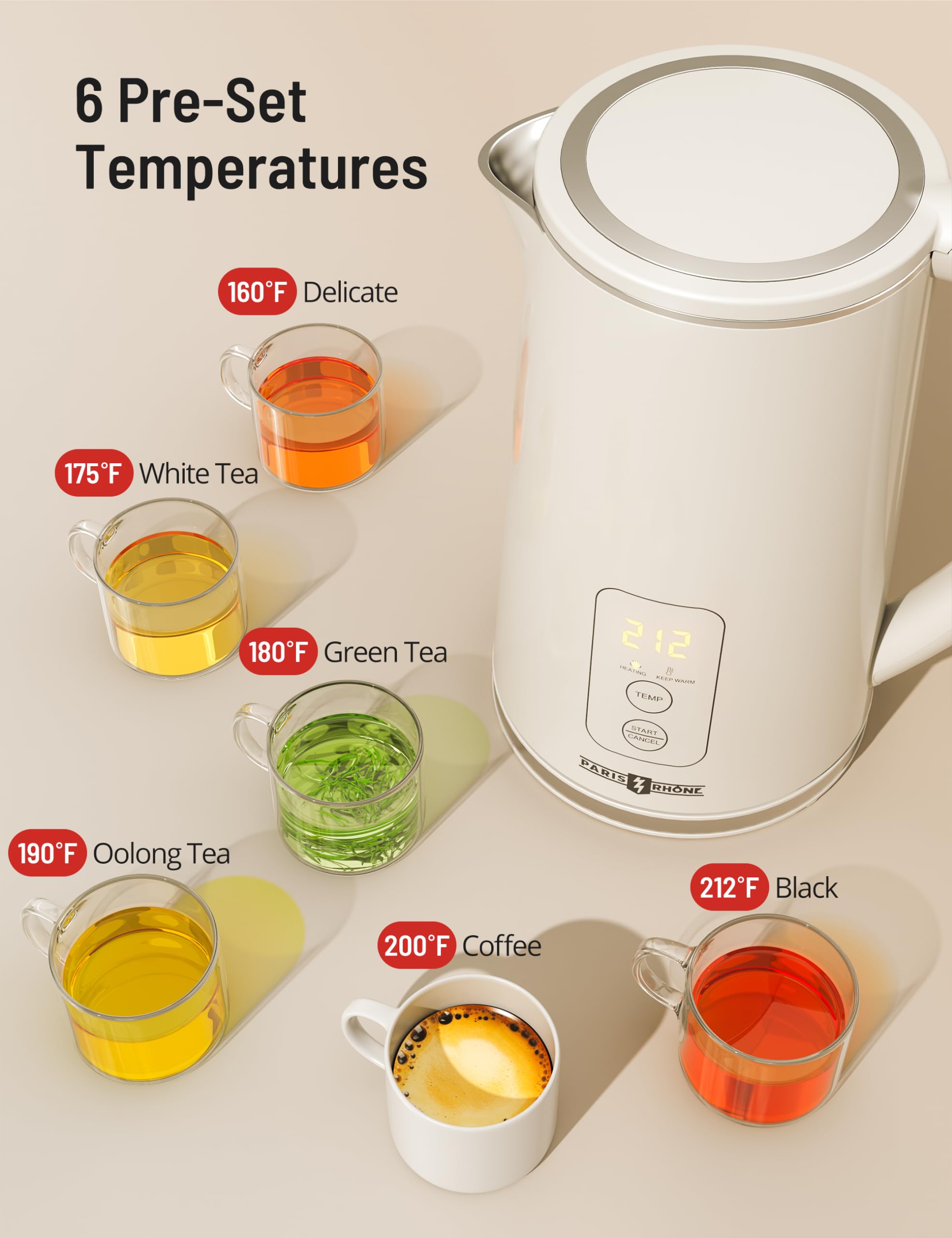 Real-time temperature display on Paris Rhône Electric Kettle
