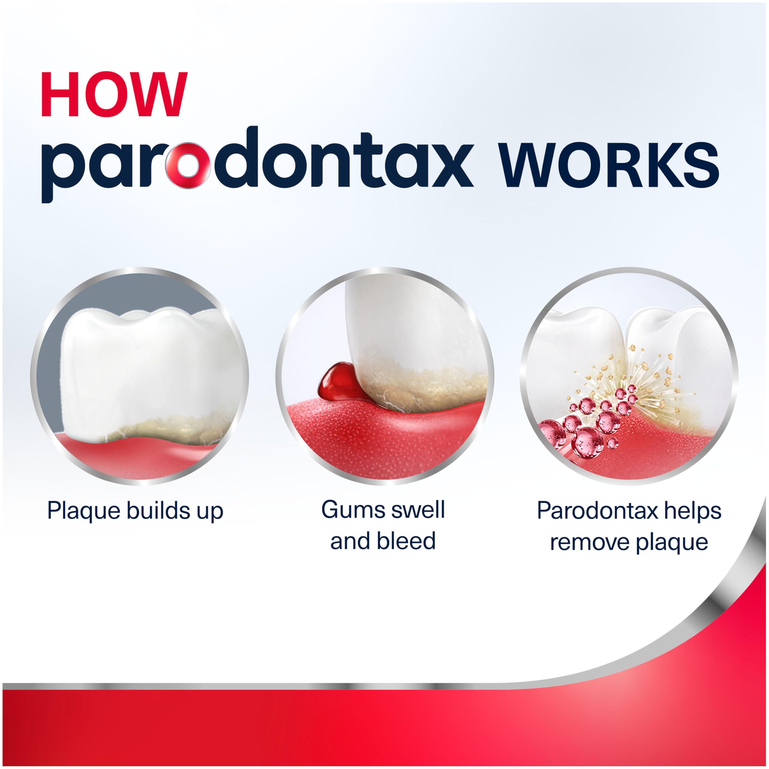 Parodontax Complete Protection Soft Toothbrush two packs image