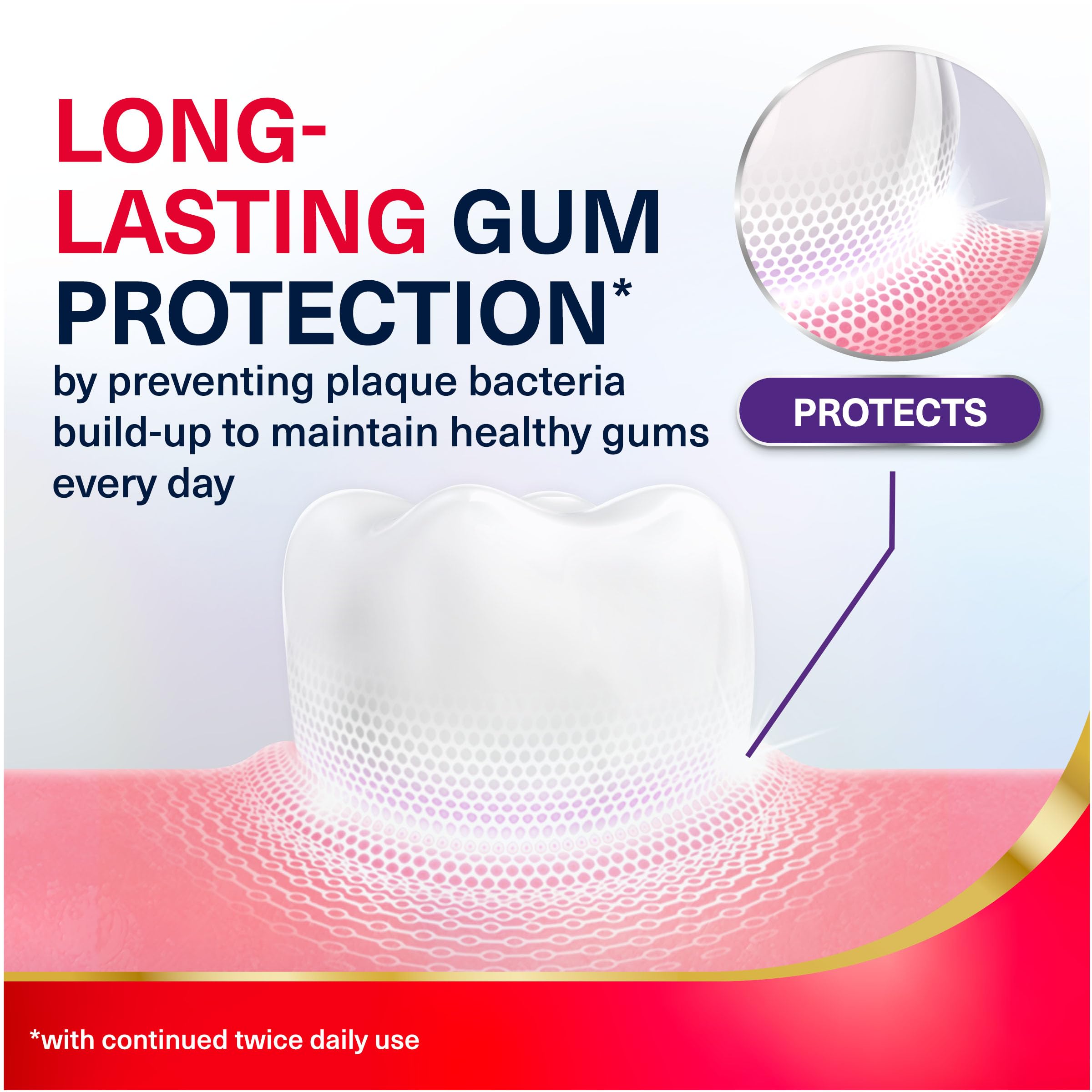 Parodontax Gum Strengthen and Protect Fresh Mint toothpaste label