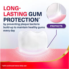 Parodontax Gum Strengthen and Protect Fresh Mint toothpaste 3.4 oz