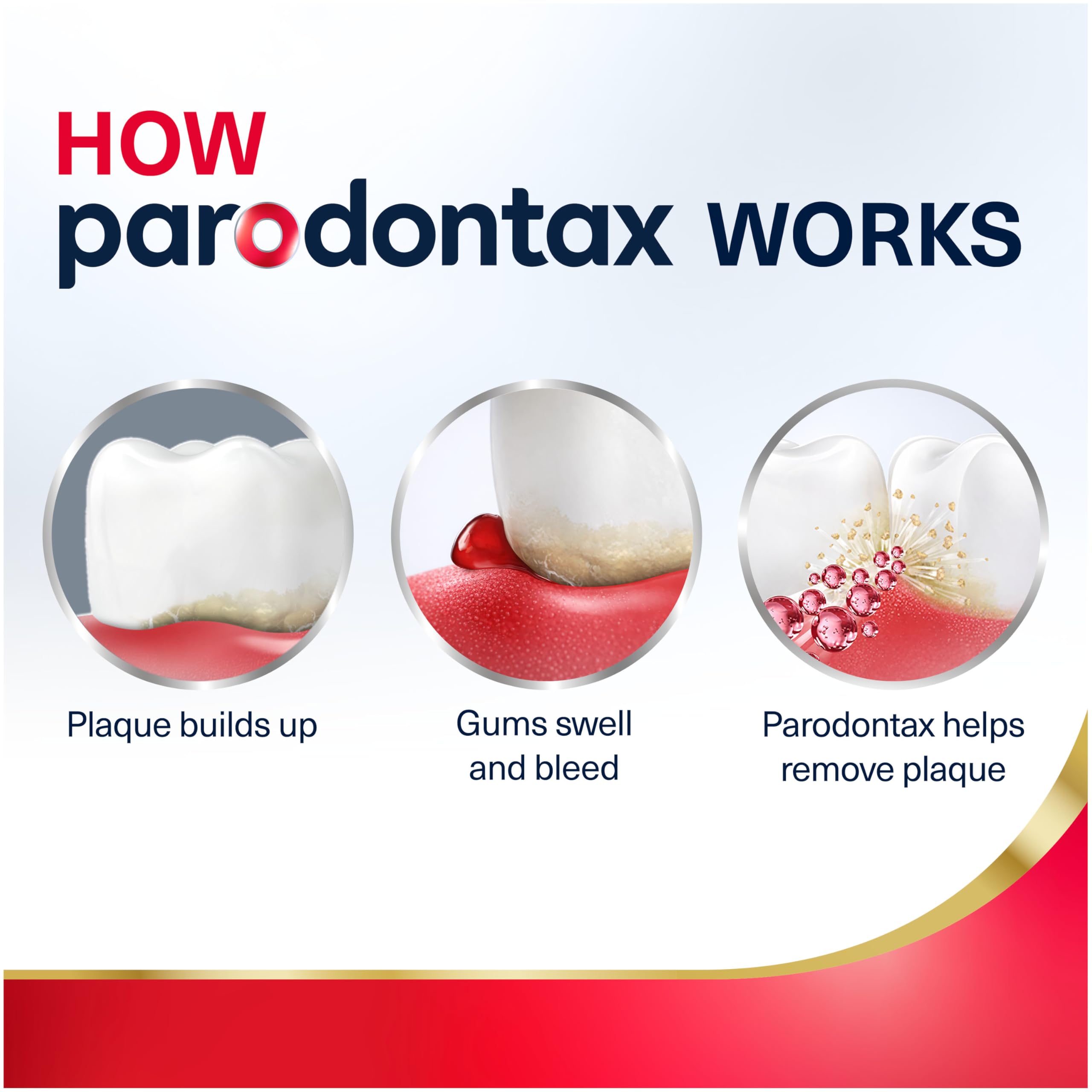 Parodontax fluoride toothpaste gum care product box