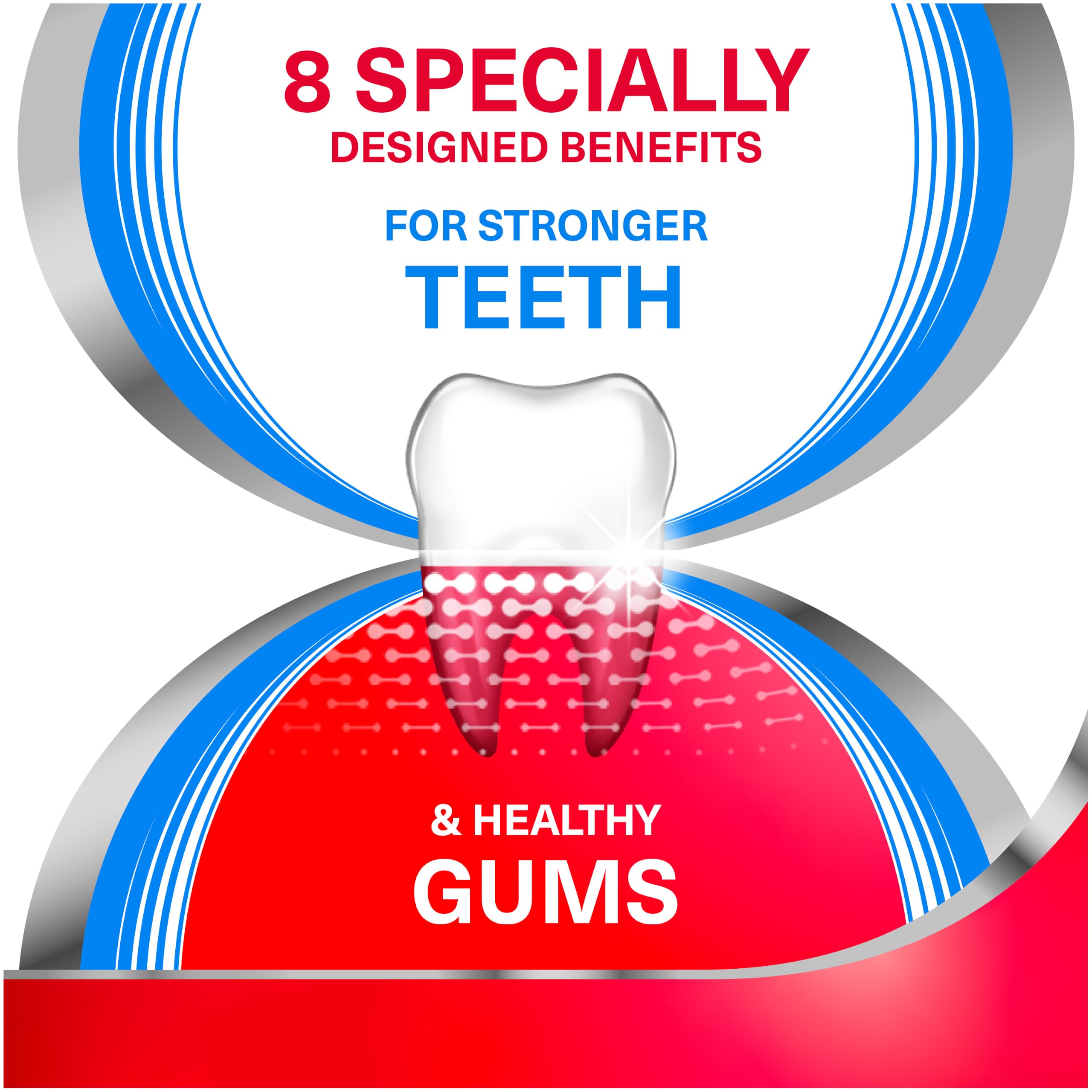 Three-tube Parodontax Complete Protection Gum Toothpaste Pure Fresh Mint 3.4 oz