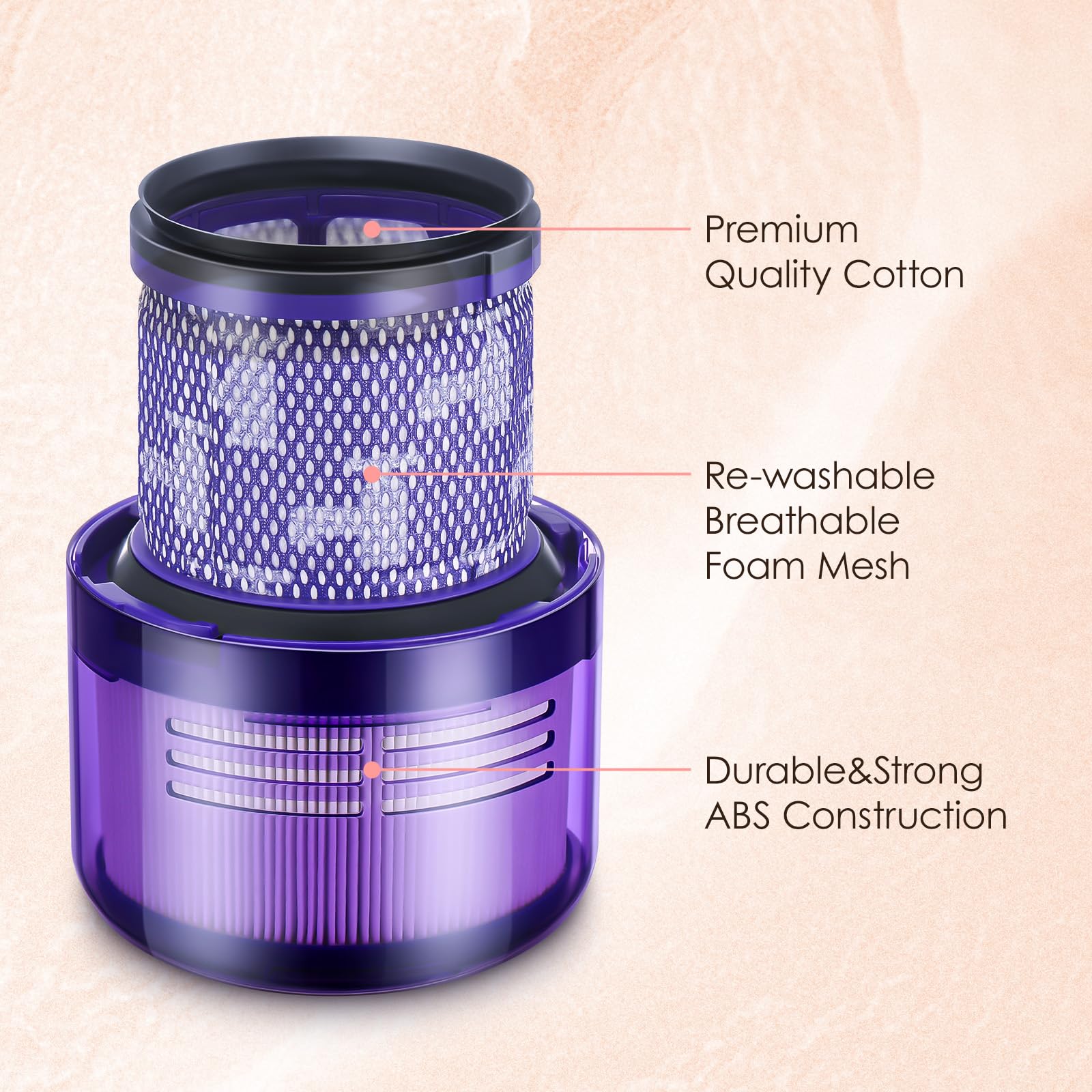 SV14 SV15 SV17 SV22 SV28 compatible Dyson filter packaging