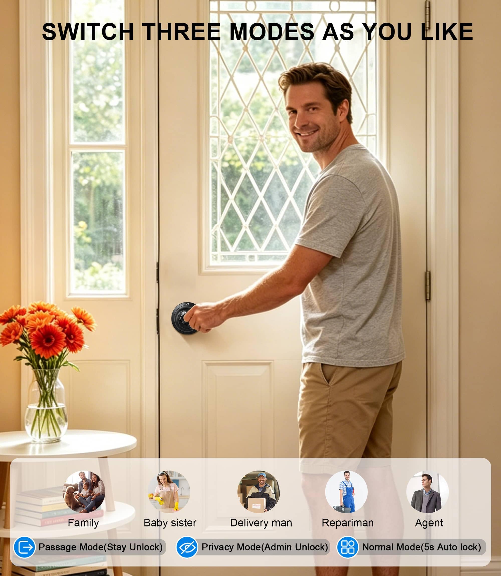 Local passcode management up to 20 codes