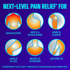 Back neck knee pain relief patch by Icy Hot Advanced PRO
