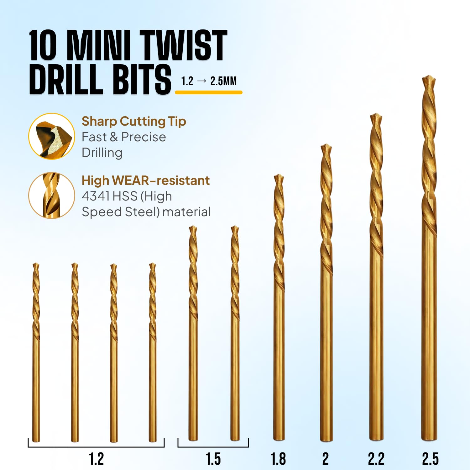 Twist mini drill bits sizes 1.2mm to 2.5mm