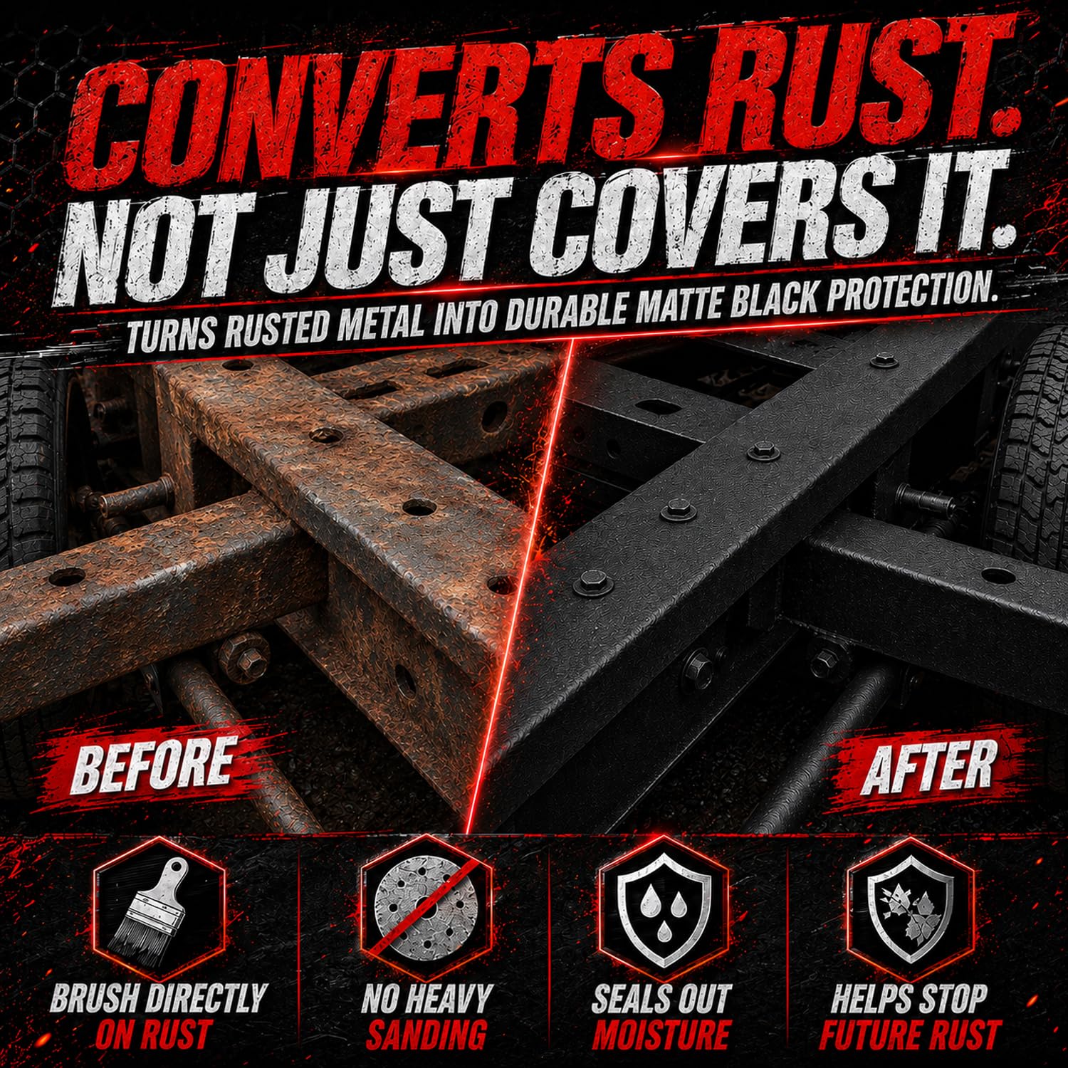 SMAPHY service and support for rust converter product