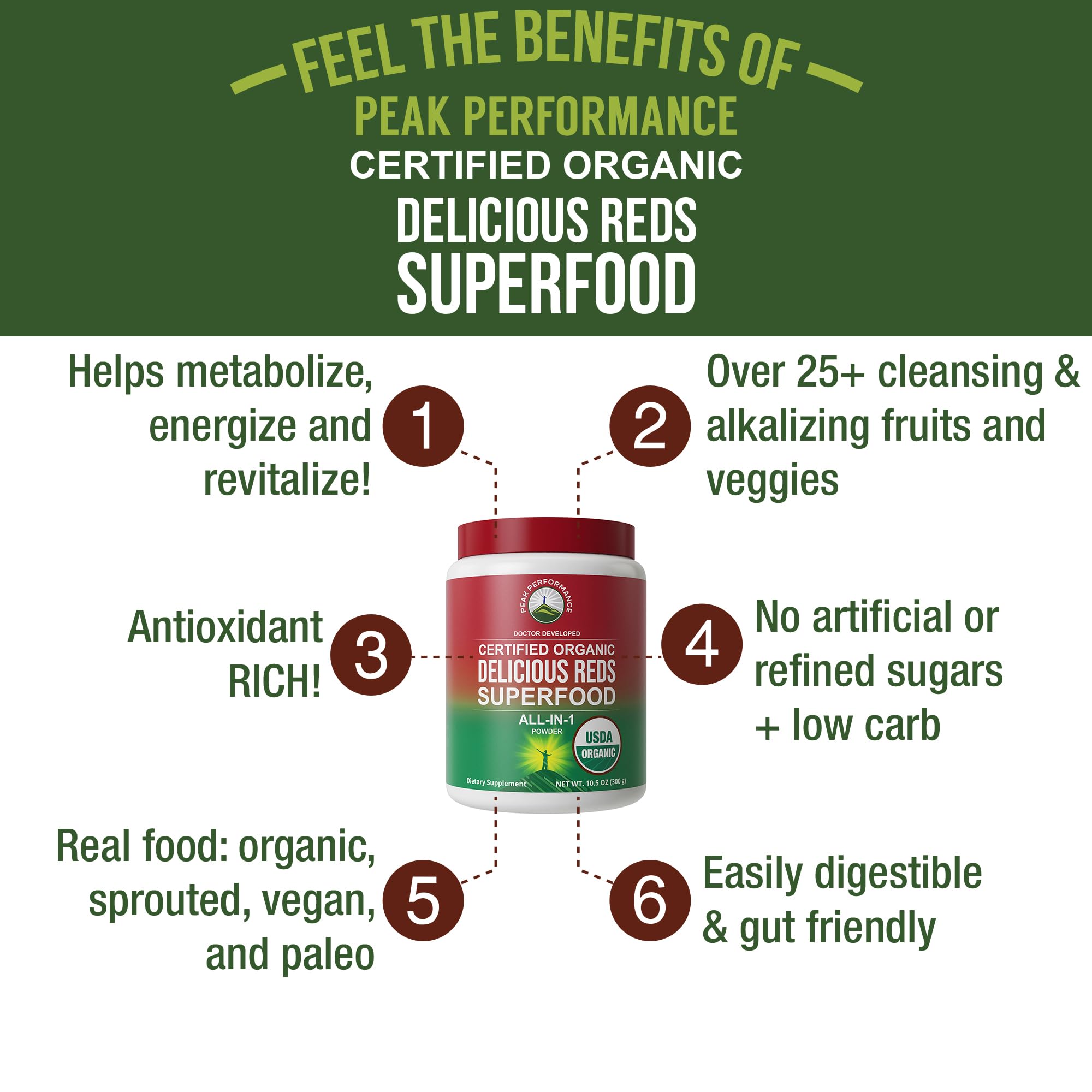 Peak Performance Organic Reds Superfood Powder image 2