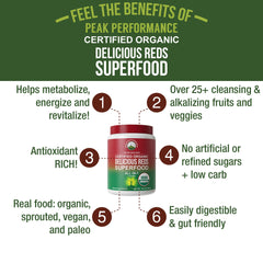 Peak Performance Organic Reds Superfood Powder image 2