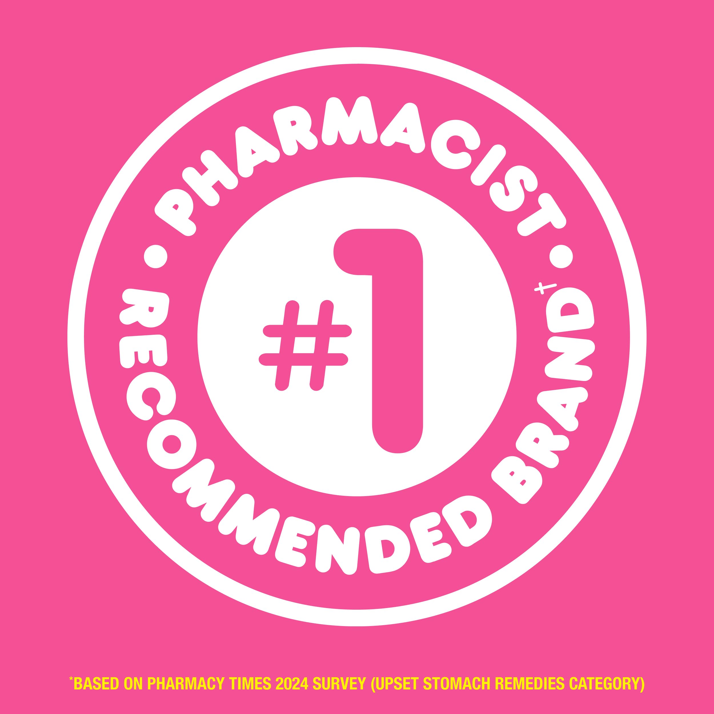 Pepto Bismol 100 years trusted branding