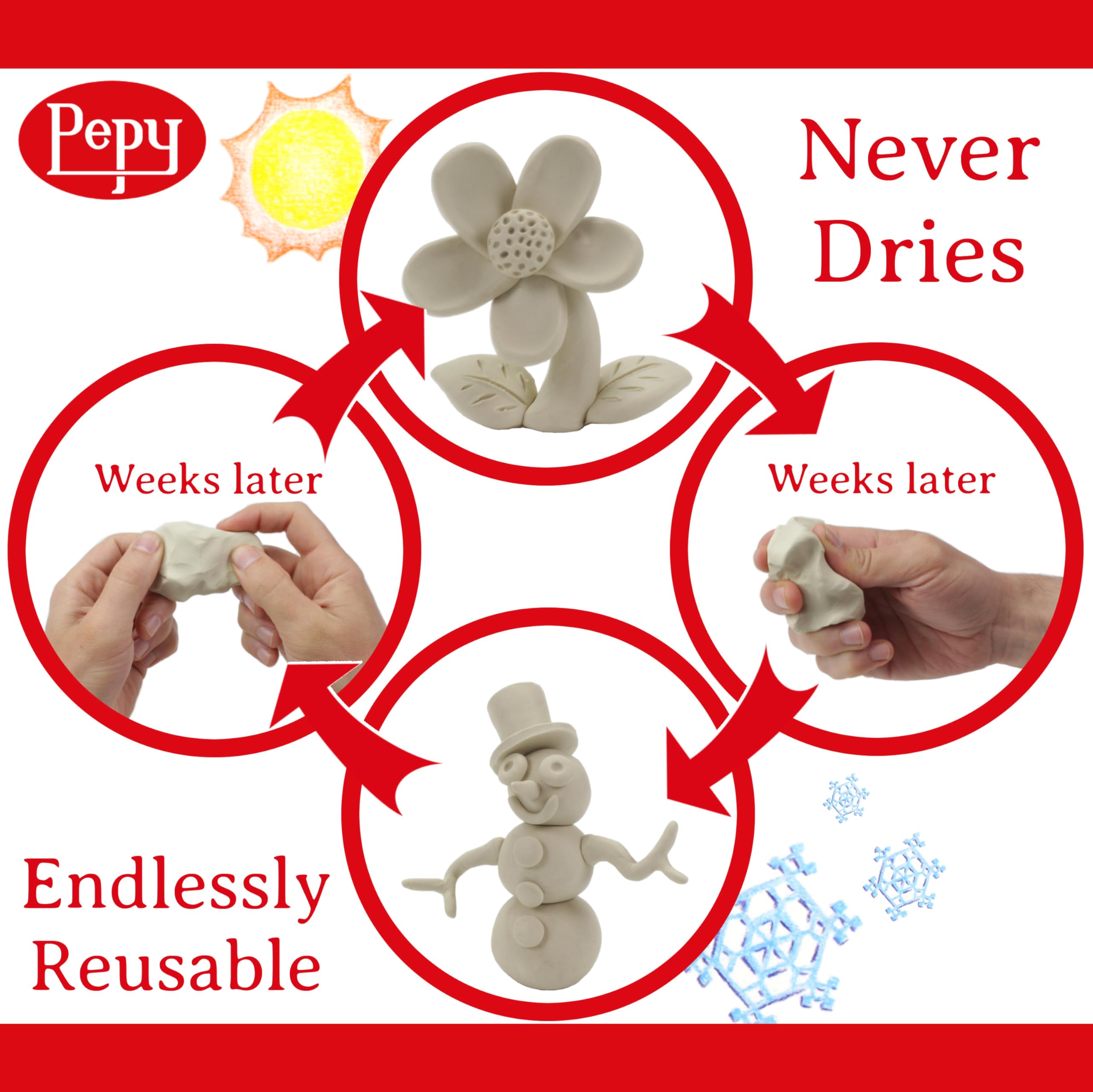 Reusable non-drying oil-based plasticine by Pepy