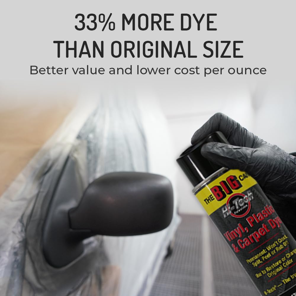 Permanent color coating that won’t crack peel or rub off