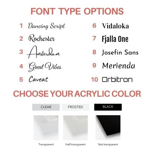 Frosted background option for Custom LED Name Plate for Professionals
