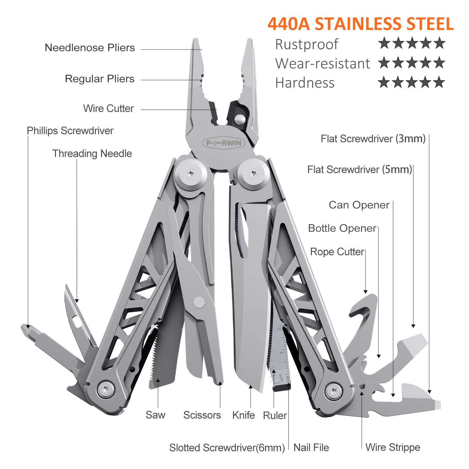 Closeup of 440A stainless steel blades on PERWIN Multitool