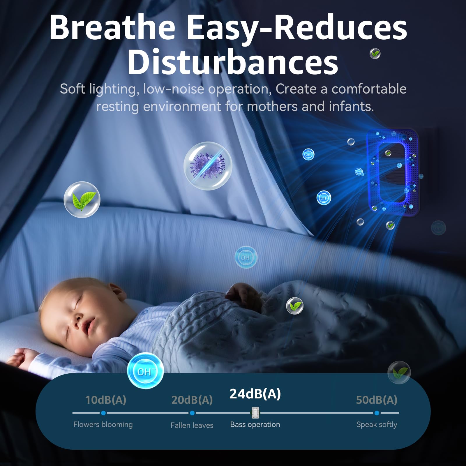 Pet odor elimination ionizer targeting litter odors image