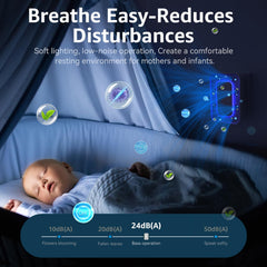 Pet odor elimination ionizer targeting litter odors image
