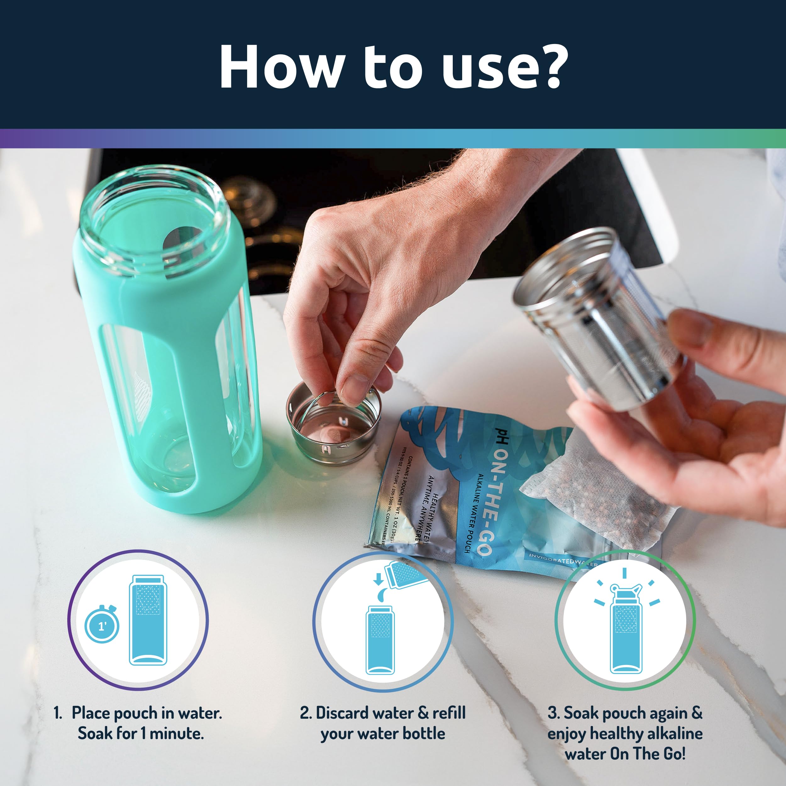 Used with Invigorated Water bottle or pitcher